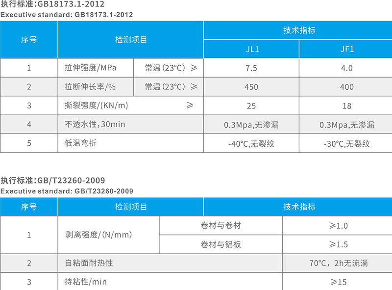 湖北蜜桃成人在线防水科技有限公司