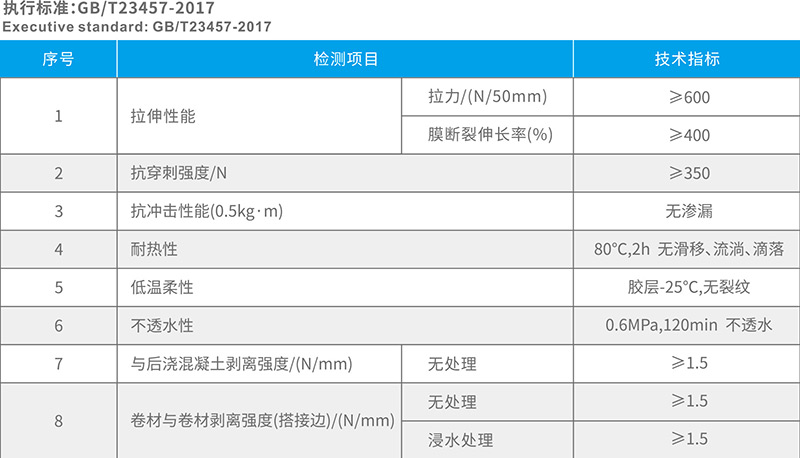 湖北蜜桃成人在线防水科技有限公司