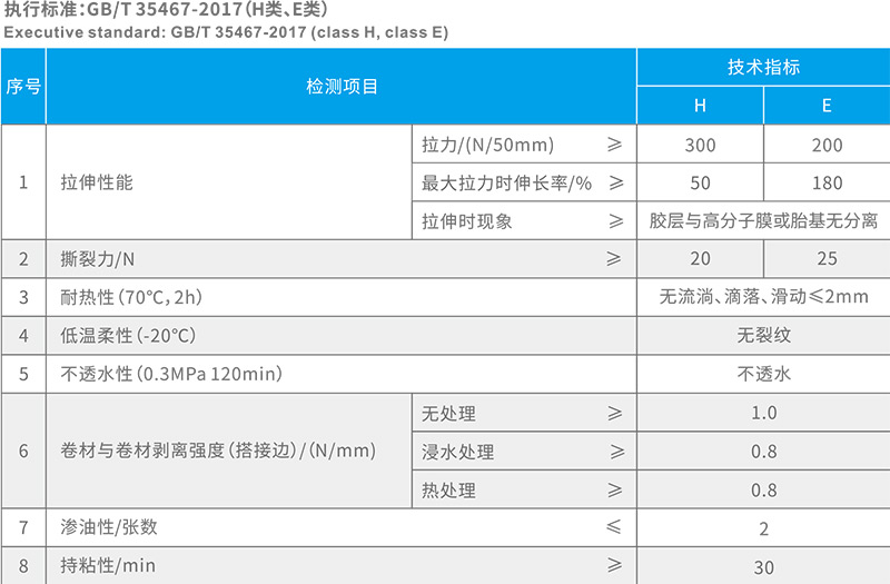 专业防水公司