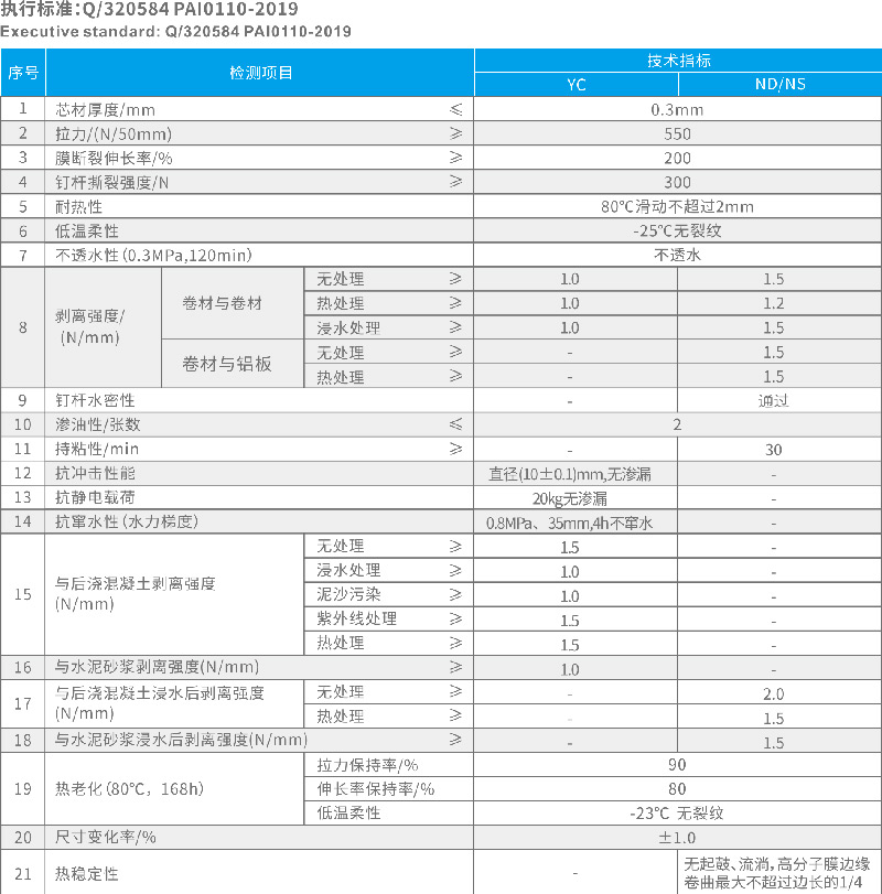 YT-608强力交叉层压膜自粘防水卷材性能.jpg